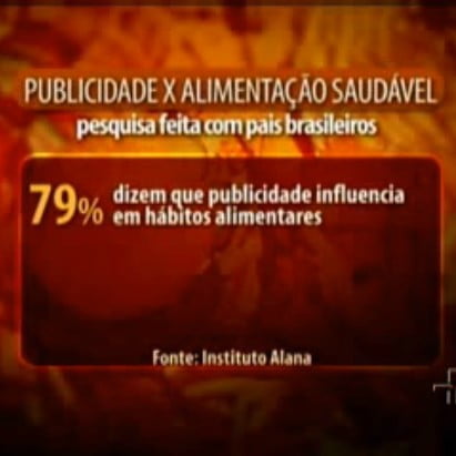 Imagem do vídeo: Influência da publicidade nos hábitos alimentares - Jornal da Cultura.