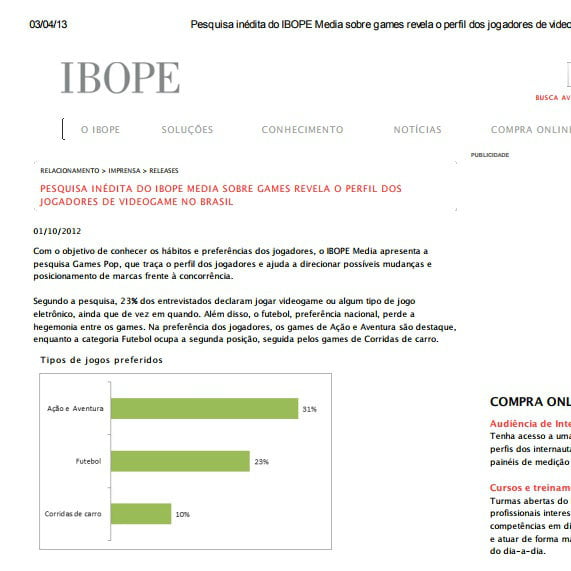 Imagem matéria IBOPE: Pesquisa inédita do IBOPE media sobre games revela o perfil dos jogadores de videogame no Brasil.