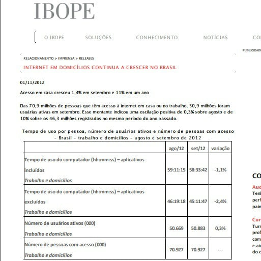 Capa matéria IBOPE: Internet em Domicílios continua a crescer no Brasil.