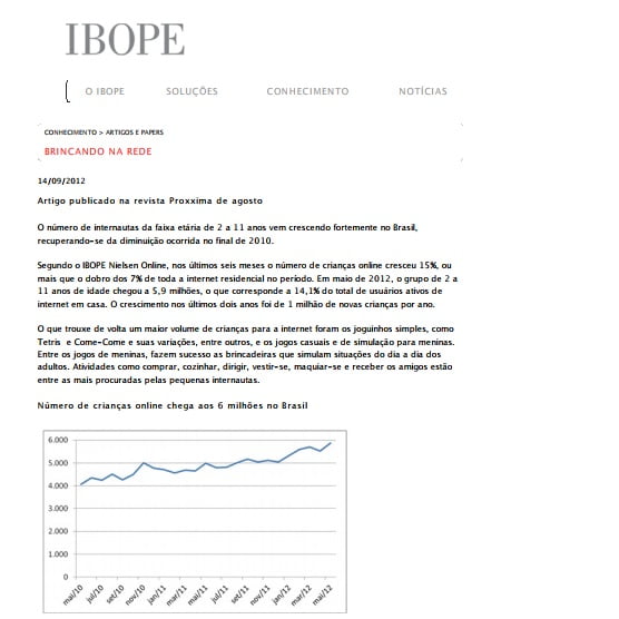 Capa da matéria IBOPE: Brincando na rede.